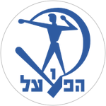 Hapoel Petah Tikva
