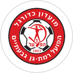 Hapoel Ramat Gan