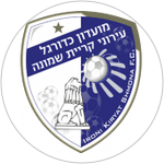 Ironi Kiryat Shmona