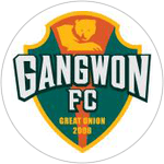 Gangwon