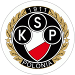 Polonia Warszawa
