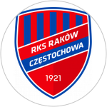 Rakow Czestochowa