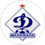 Dynamo Makhachkala II