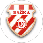 Bačka 1901