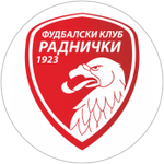 FK Radnički 1923
