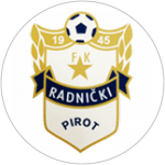 Radnički Pirot