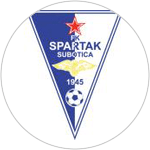 Spartak Subotica