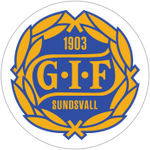 GIF Sundsvall