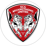 Muangthong United