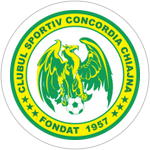 Concordia Chiajna II