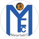 Muhoroni Youth