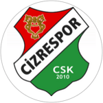 Cizrespor