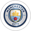 Manchester City U19