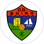 Boiro