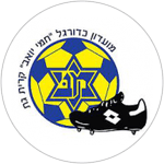 Maccabi Kiryat Gat