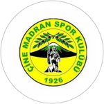 Çine Madranspor