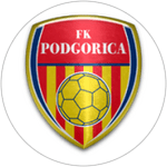 FK Podgorica