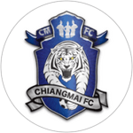 Chiangmai United