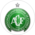 Chapecoense U20