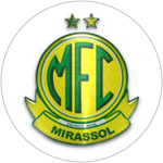 Mirassol U20