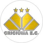 Criciuma U20
