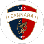 Cannara
