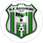Bashkimi Kumanovo