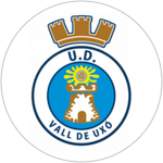 Vall de Uxo
