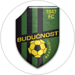 Budućnost Banovići