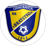Bratstvo Gračanica
