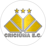 Criciúma