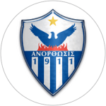Anorthosis